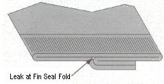 Leak at Fin Seal Fold